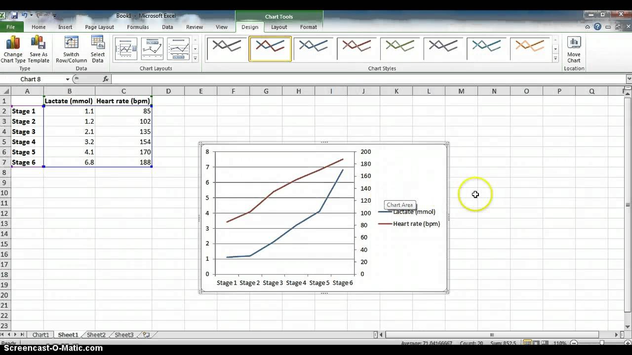 Excel Line Chart With 2 Y Axis