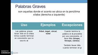 Screencast Lesson: Grammar