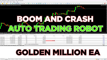Boom & Crash Auto Trading Robot | 24/7 Profitable Forex EA | 2025 Latest Version 💰