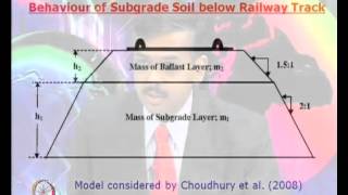 Mod-07 Lec-37 L37-Behaviour of Subgrade Soil below Rail Track