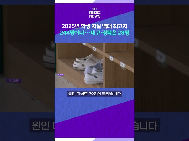 [뉴스읽기] 2025년 학생 자살 역대 최고치 244명이나···대구·경북은 28명 #shorts (대구MBC)