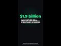 $1.9B Fiction: The Wirecard Balance Sheet Scandal Unveiled
