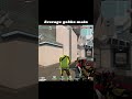 Most straight gekko main