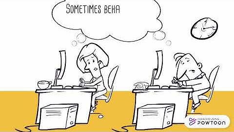 Organization behavior