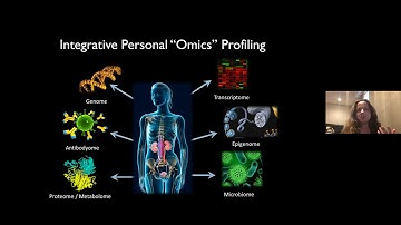 Speaker Event 1: Introduction to Translational Bioinformatics