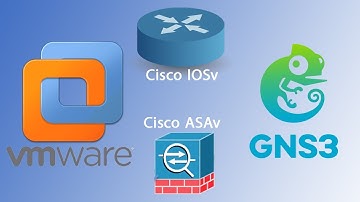 Installing GNS3, VMware Workstation, Cisco IOSv and Cisco ASAv