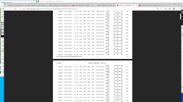 Real ACCOUNT with investor ID and PASSWORD