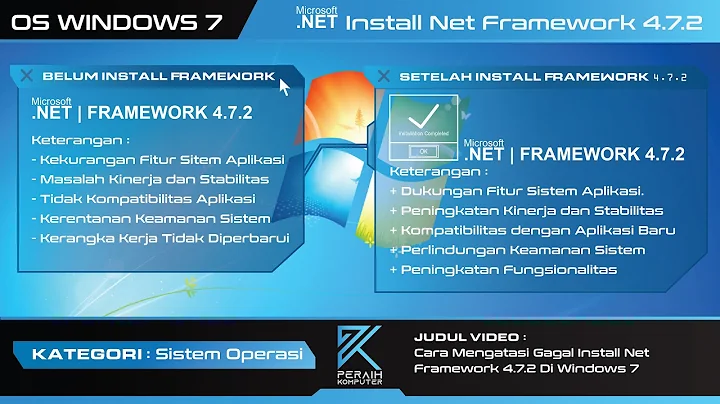 Cara Mengatasi Gagal Install Net Framework 4.7.2 Di Windows 7