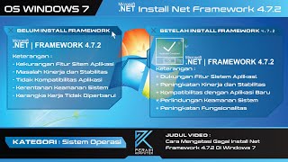 Cara Mengatasi Gagal Install Net Framework 4.7.2 Di Windows 7