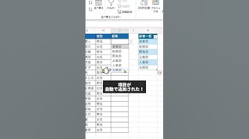 【Excel】効率性up!プルダウンリストの作り方 #エクセル学習 #エクセル #エクセル初心者 #excel #事務職