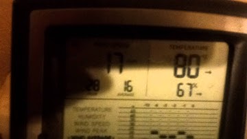 Big winds on the inspeed.