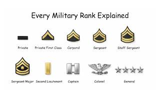 Every Rank in the Military Explained in under 5 Minutes