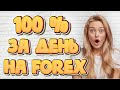 Профиль объема не работает! Обучение трейдингу. Как торговать по профилю рынка?