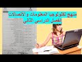 منهج تكنولوجيا المعلومات والاتصالات  الترم الثاني للصف الرابع الابتدائي