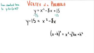 Choosing the Right Constant - College Algebra