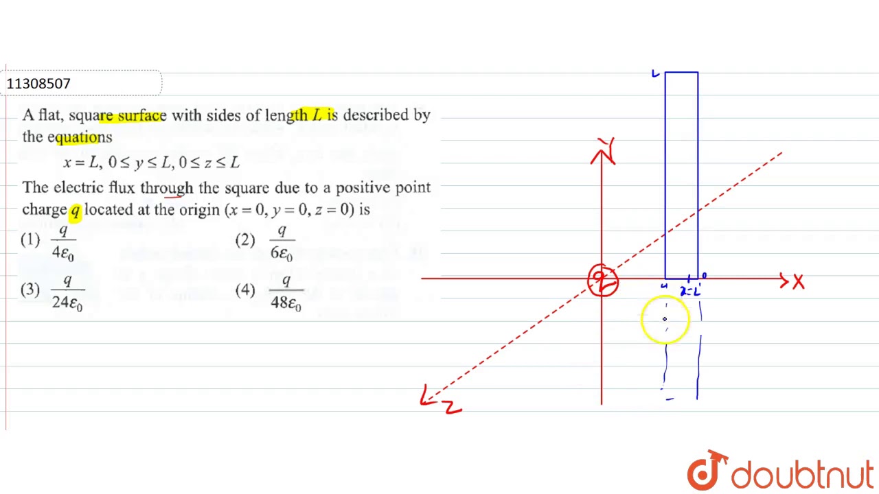 A Flat Square Surface With Sides Of Length L Is Described By The Equations Lt Br Gt X L 0le Youtube A Flat Square Surface With Sides Of Length L Is Described By The Equations Lt Br Gt X L 0le Youtube