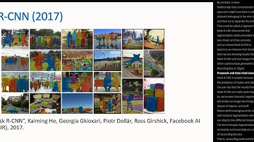 MS_CV_4_6_Mask R-CNN And Panoptic Segmentation