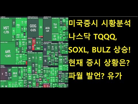 bulz 2022 New 미국증시 시황분석 나스닥 TQQQ ETF, SOXL ETF, BULZ 상승! 현재 증시 상황은? 파월 발언, 국제유가 급등 중 SCO ETF
