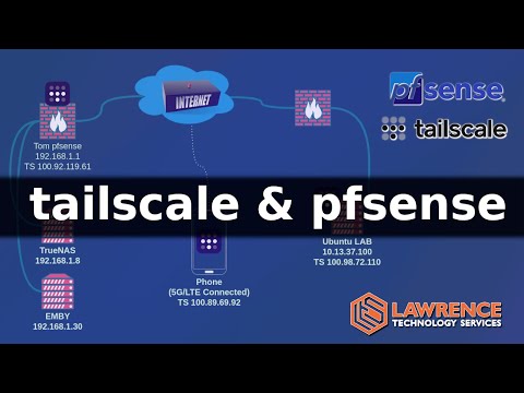 How to Setup The Tailscale VPN and Routing on pfsense