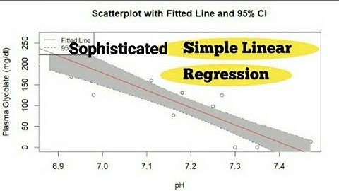 Taking Simple Linear Regression to the Next Level