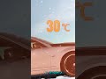 Rapid 5-Minute Warmth in Vans, Trucks & Workshops #outdoor #shorts