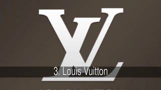 Las 10 marcas de ropa más caras del mundo