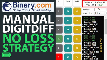 Binary.com Bot Free | No Loss Strategy Profit Every Day | Manual Trading | DigitPad