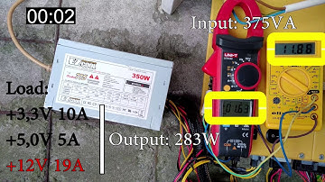 EZCool 350W power supply stress testing