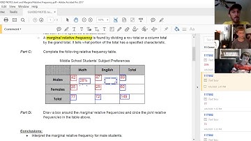 Joint Marginal Relative Frequency