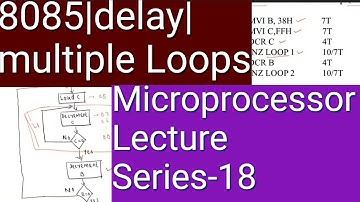 Microprocessor Lecture Series-18|8085|Delay generation |multiple loops| Delay calculation|Malayalam