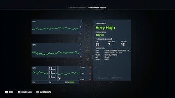 Assassins Creed Origins 5820k 4.5 ghz + 4.2 ghz cache GTX 1070 ultra 1080p benchmark