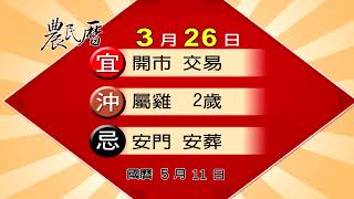 1070510大彰化新聞