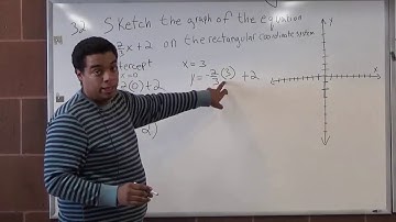 BMCC MAT51 Midterm Practice Exam Problem 32