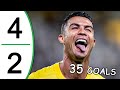 CRISTIANO RONALDO: The Most Goals in a Season - Al Nassr vs Al Ittihad 4-2 Highlights 2024