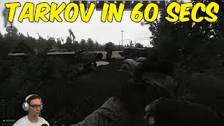 Tarkov in a Nutshell