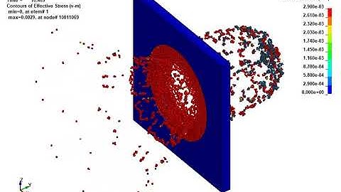 LS-DYNA Examples - Impact of a ball against an aluminium sieve