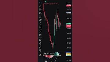Live crypto trading profit 😱 trading strategies