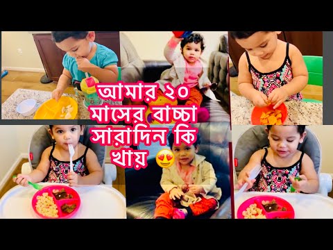 ভিডিও: একটি 20 মাস বয়সী কি বলা উচিত?