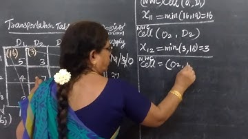 12-BM [Ex-10.1-5] Operations Research Gomathi maths