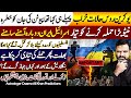 Russia Ukraine Crisis Worsens Israel Iran Tensions Rise Again Osama Ali Khan Prediction Russia Ukraine Crisis Worsens Israel Iran Tensions Rise Again Osama Ali Khan Prediction