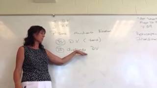 Developing thesis statement for rhetorical analysis