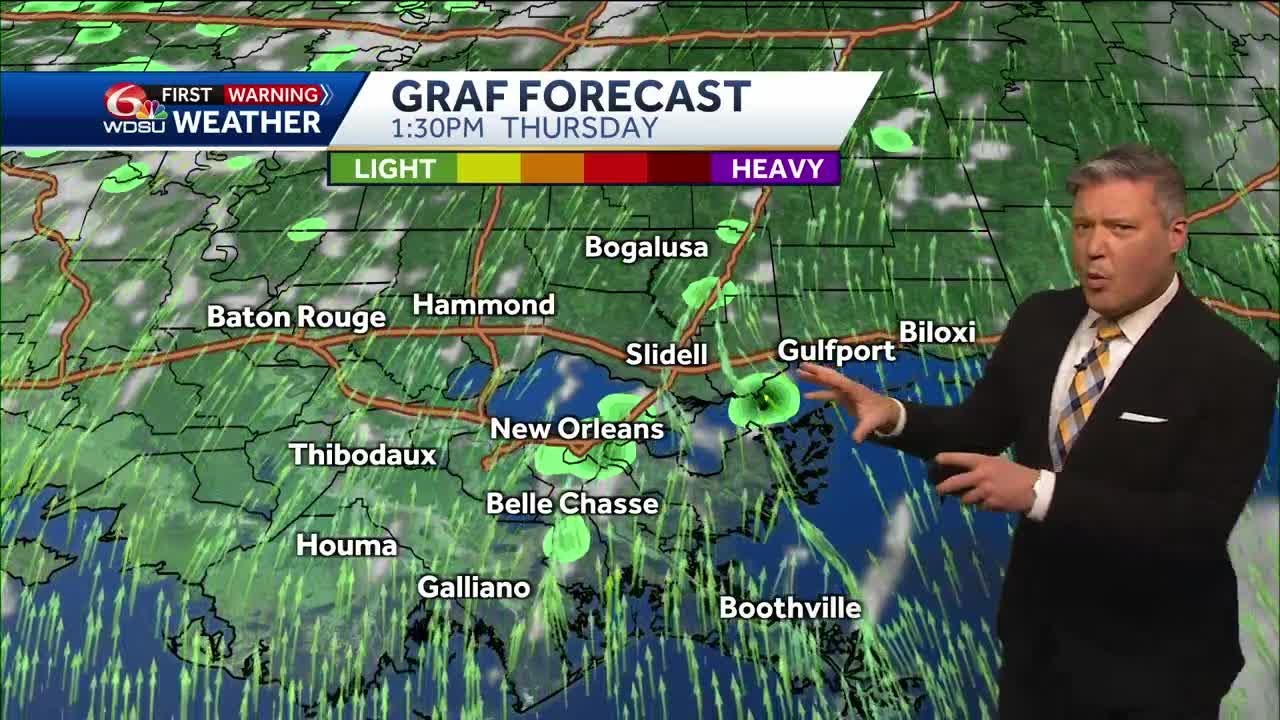 Hotter days ahead with storms to end the week - YouTube