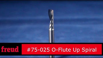 Foam and Polycarbonate: Your CNC Guide from Freud Tools