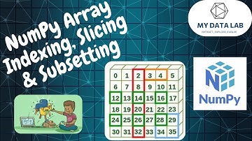 NumPy Array Indexing, Slicing & Sub setting