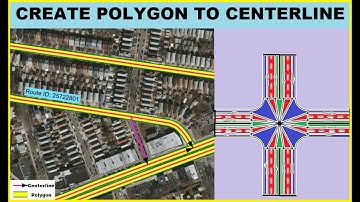 Polygon to Line Creation in ArcGIS | Step-by-Step Guide