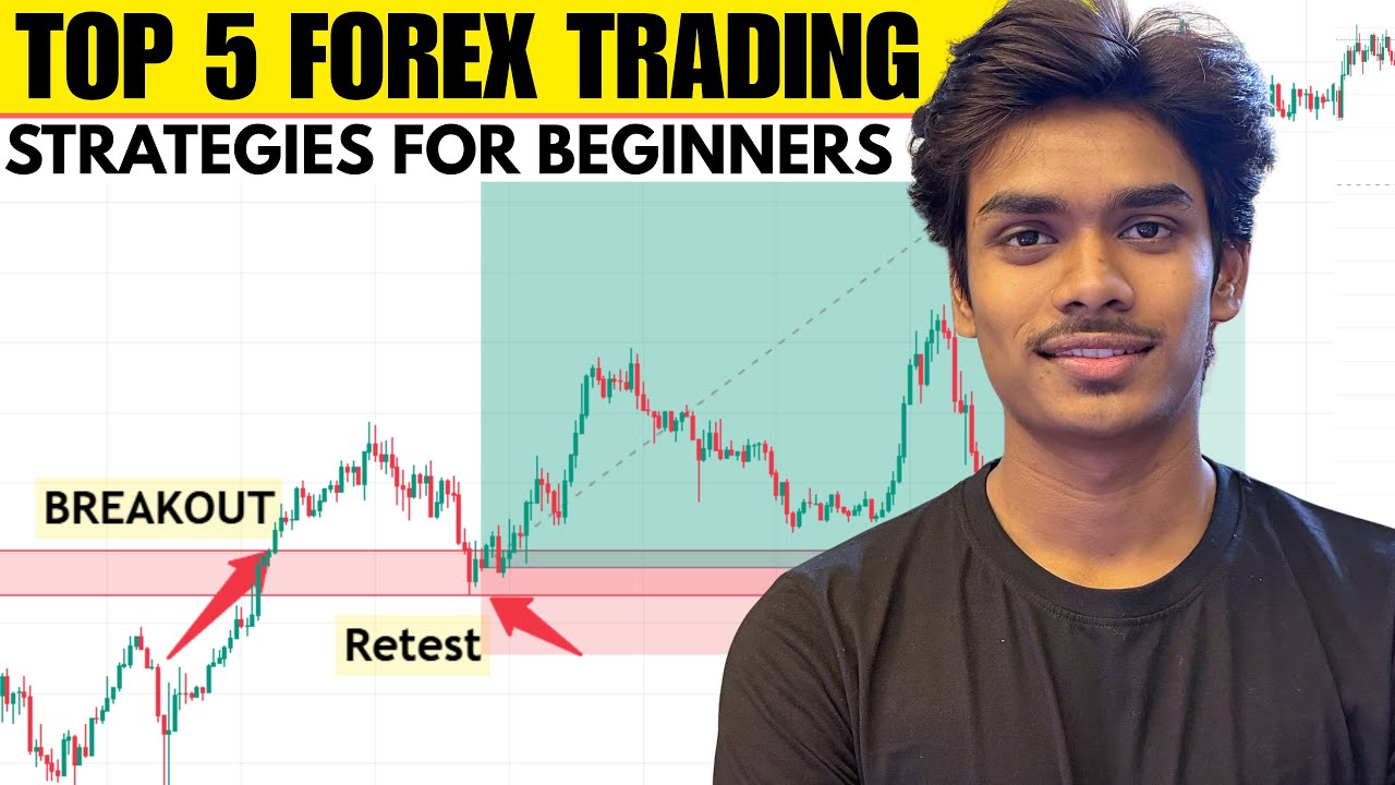 Top 5 trading strategies for beginners || Fund Master - YouTube