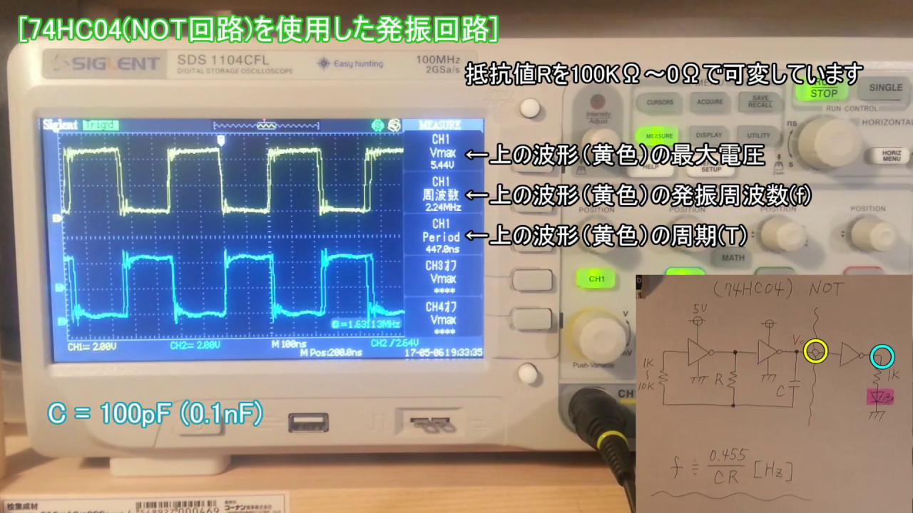 方形波回路 | 矩形波の周波数はどれか | 矩形波 – EJWDT