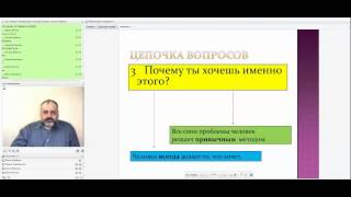 Цепочка вопросов - Как тарологу правильно задавать вопросы