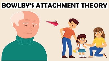 Bowlby’s Attachment Theory Explained