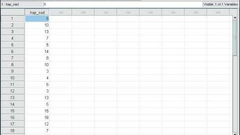 Analyzing Data with a One-Sample T Test
